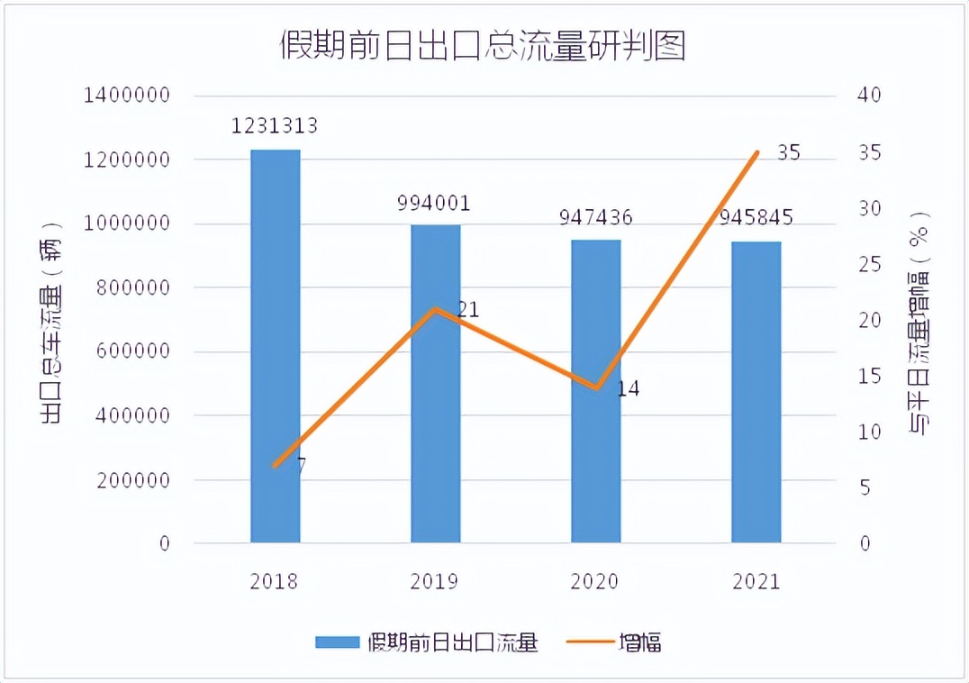 太原校园区域流量是什么意思(校园区域流量和国内流量) 太原校园区域流量是什么意思(校园区域流量和国内流量)