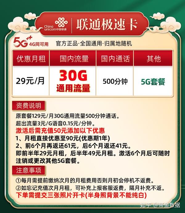 联通有什么好的流量卡(联通有什么好的流量卡套餐) 联通有什么好的流量卡(联通有什么好的流量卡套餐)