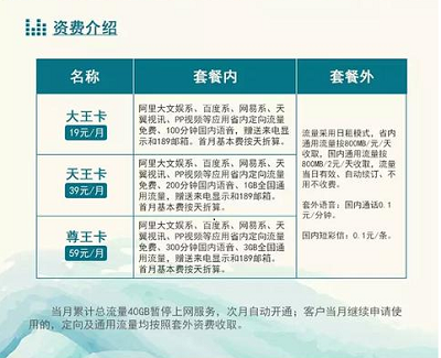 电信卡39元套餐有多少流量(电信卡39元套餐包含什么) 电信卡39元套餐有多少流量(电信卡39元套餐包含什么)