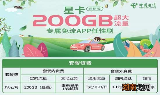 电信星卡免流量范围（电信星卡免流量范围百度系）