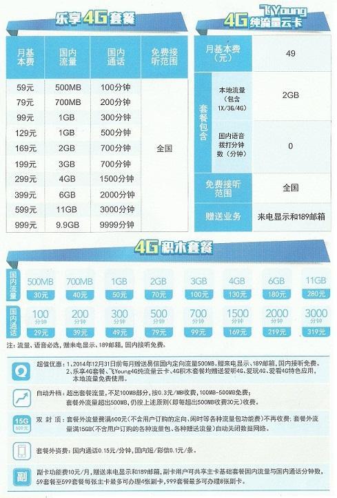 东莞电信有没有流量卡套餐（东莞电信手机套餐价格表2021）