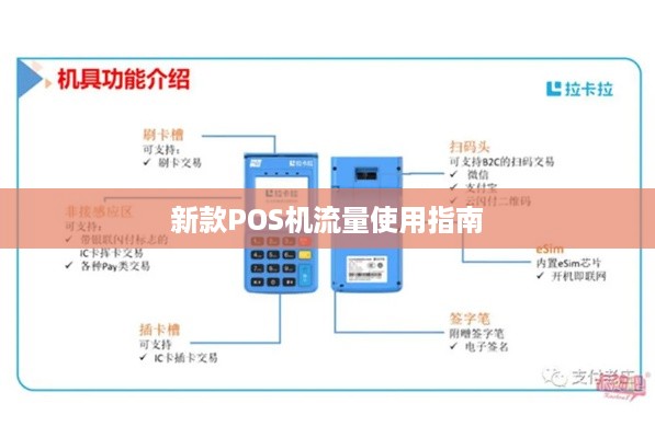 pos机的流量卡怎么设置（pos机流量卡怎么装步骤图解）