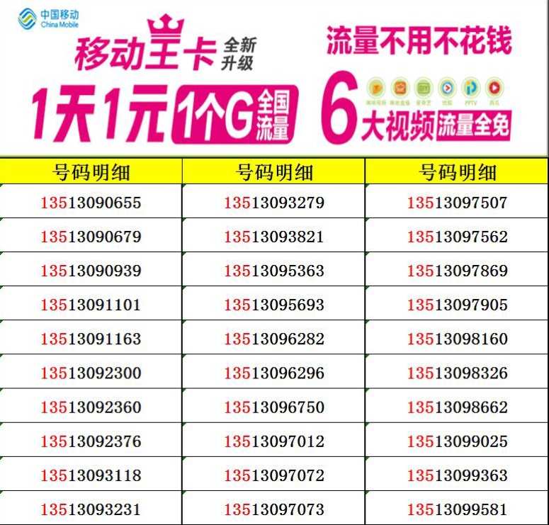 移动卡发代码免费流量(移动卡发代码免费流量是真的吗) 移动卡发代码免费流量(移动卡发代码免费流量是真的吗)