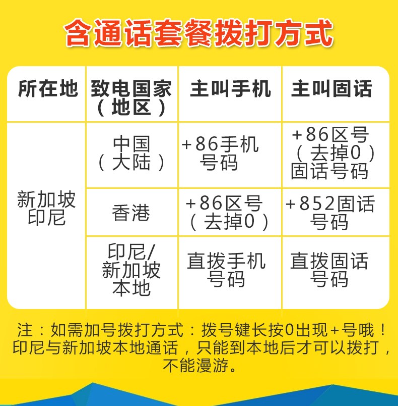 两个电话卡的流量怎么切换（2个电话卡流量咋换）