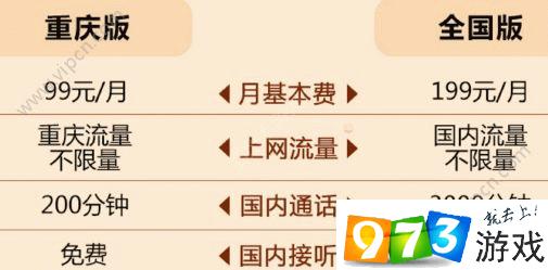 重庆老流邦卡流量有多少（重庆老流邦卡流量有多少兆）