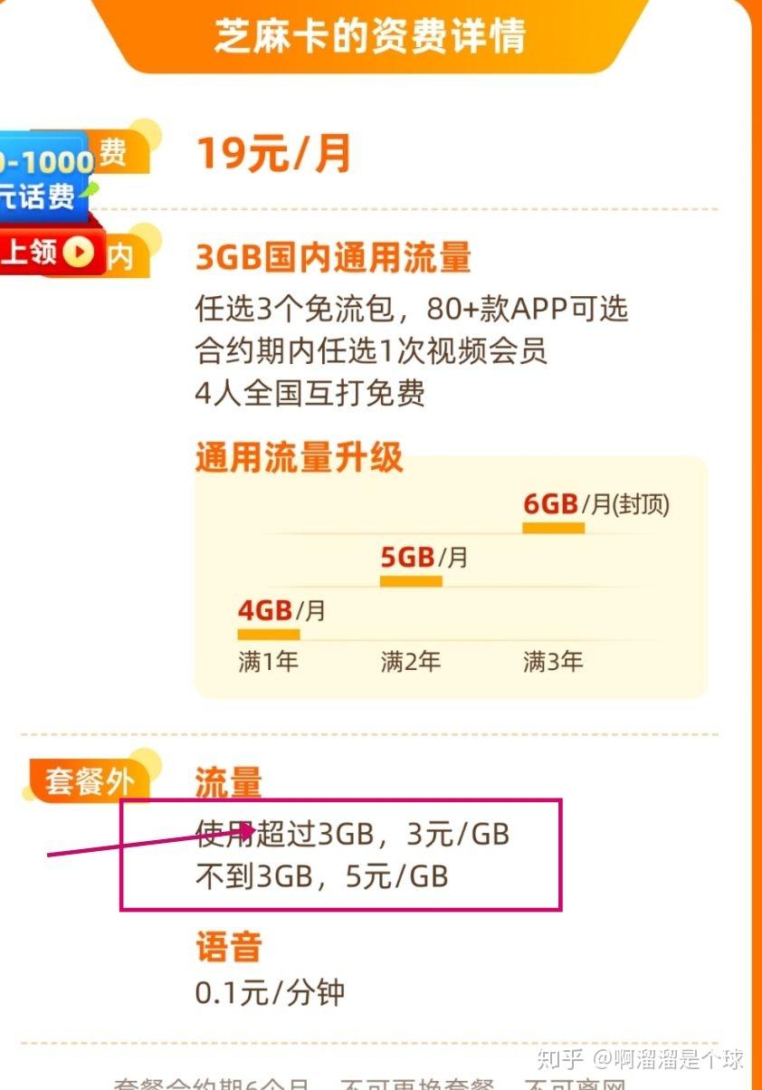 流量卡退卡方便吗知乎（流量卡的钱怎么退）