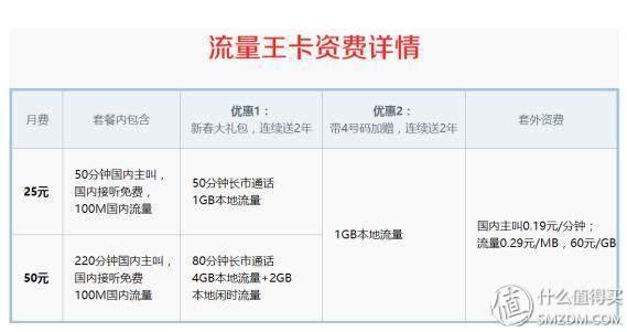 怎么让手机流量多走流量卡(怎么让手机流量多走流量卡呢) 怎么让手机流量多走流量卡(怎么让手机流量多走流量卡呢)