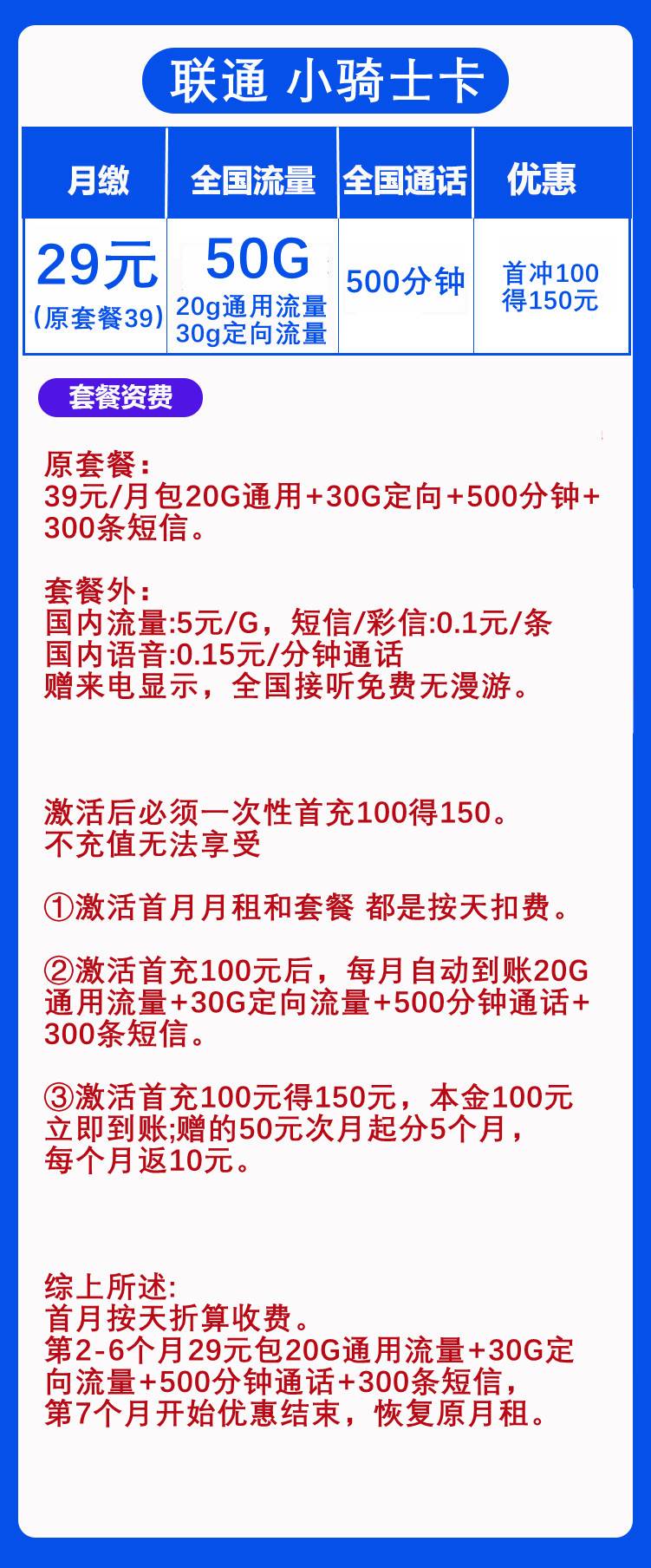 联通骑士卡专属流量（骑士卡12元有用吗）