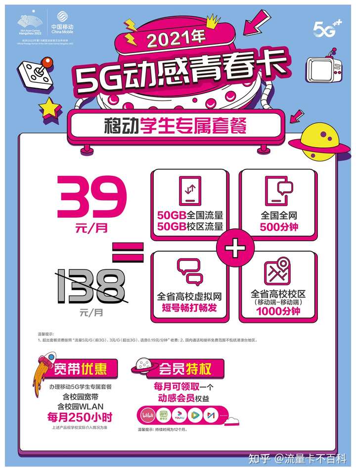 浙江流量卡校园套餐(浙江省校园卡) 浙江流量卡校园套餐(浙江省校园卡)