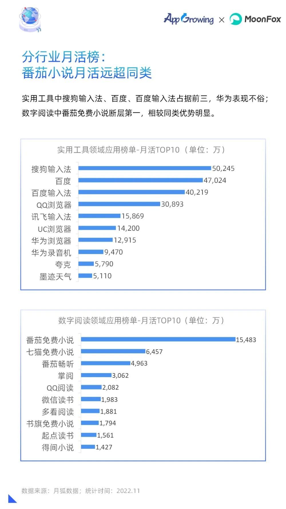 移动当年无限流量套餐广告（移动当年无限流量套餐广告怎么关）