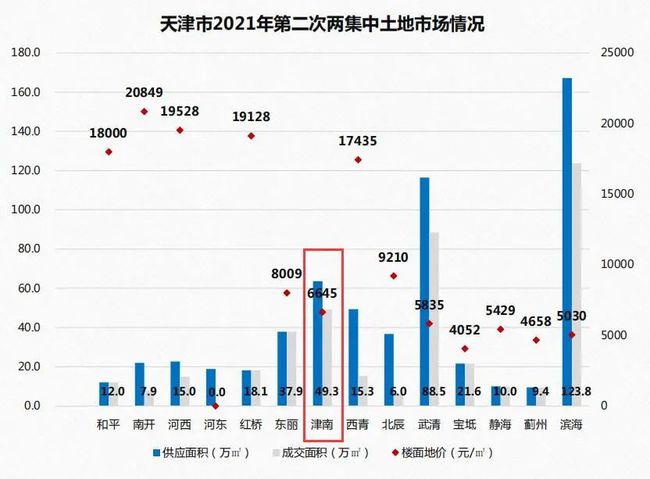 北京的流量到天津能使吗（北京流量到外地还可以用吗）