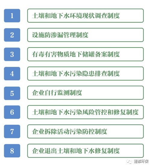 网上买的流量卡为什么要现场激活（网上领取的流量卡激活了不用有影响?）