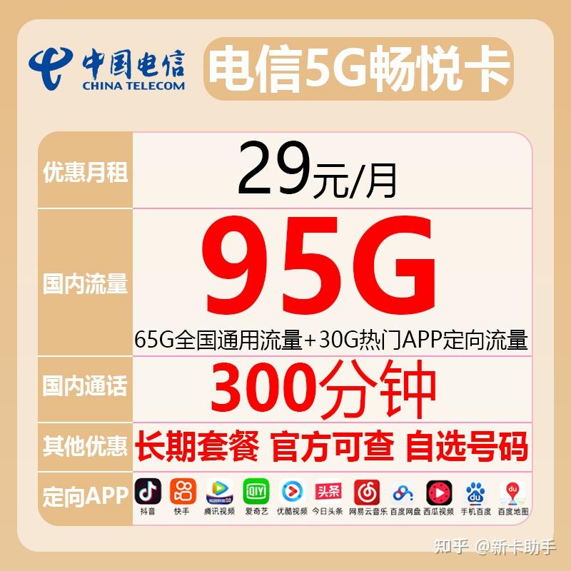 全国无限流量卡2021（全国无限流量卡不限速有多值钱）