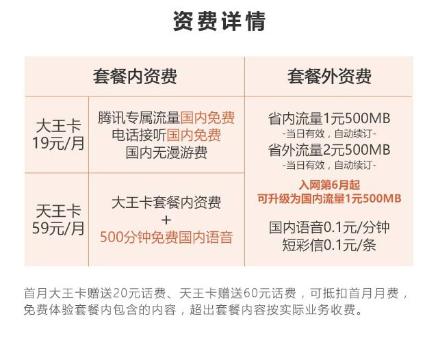 两个卡怎么分开话费流量（两张卡怎么共用一个套餐）