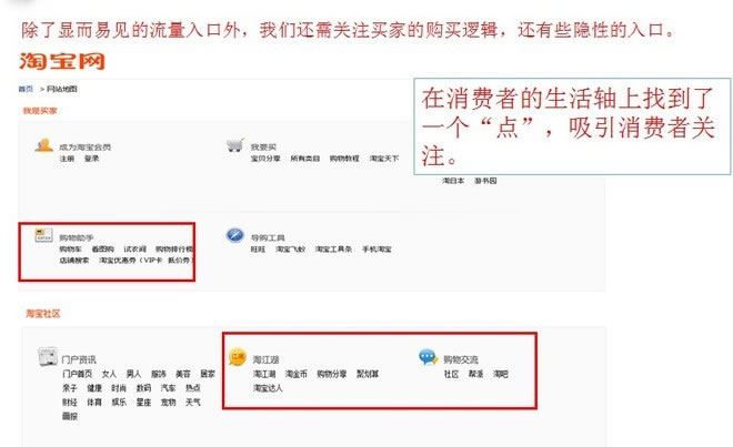 淘宝直接访问是什么流量（淘宝直接访问流量一直在涨怎么半）