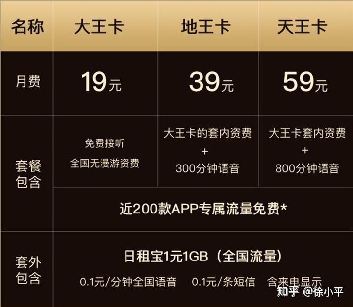 移动流量卡购买6（移动流量卡购买流量）