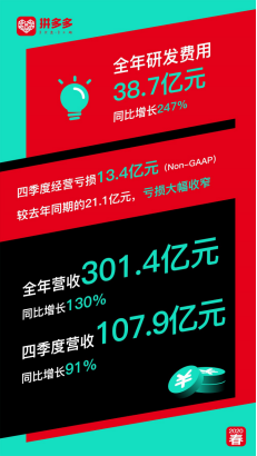 pdd流量卡深圳（拼多多上的流量卡怎么那么便宜）
