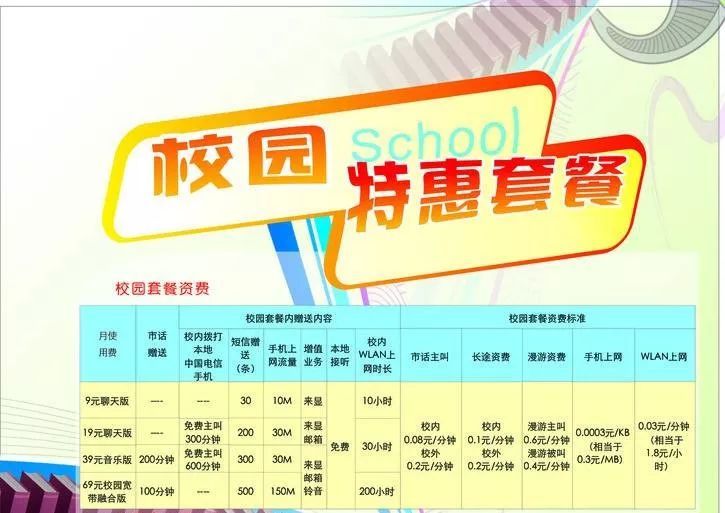 便宜可靠流量卡套餐价格（便宜划算的流量卡）
