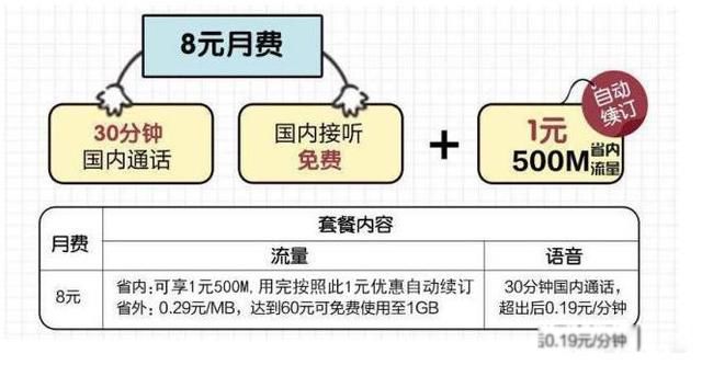 移动流量多又不贵的套餐（纯流量卡在哪才能买上正规的）