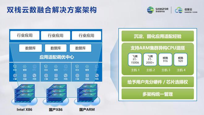 梦达流量卡激活方法（梦达服务中心流量卡好用吗）