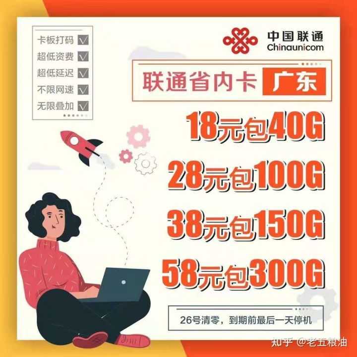 联通副卡靓号要钱吗（联通靓号副卡怎么办理）