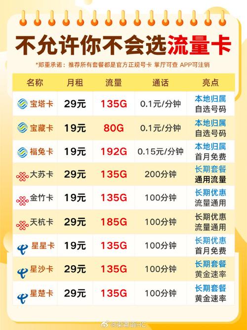 电信卡流量免费用了吗（电信卡流量有什么套餐）