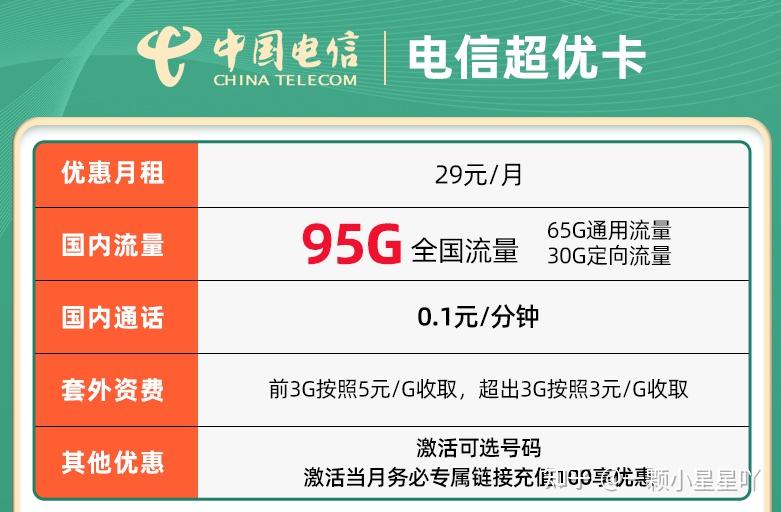 北京什么手机卡流量多又便宜（北京手机流量卡什么比较好）