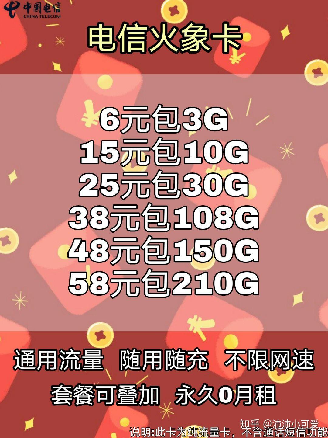 有哪些大流量又便宜的流量卡（大流量手机卡又便宜又多的流量卡）