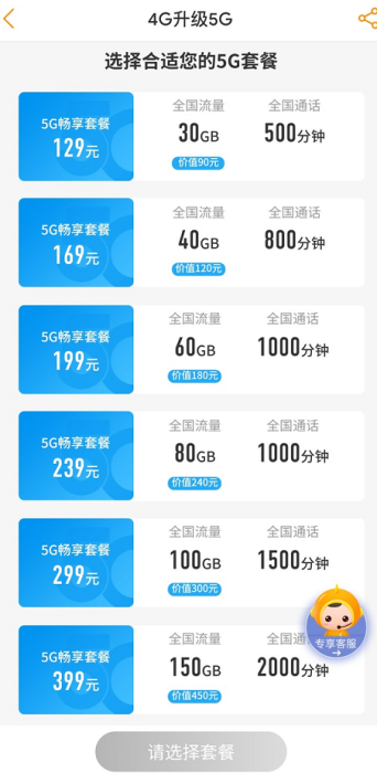 电信20块钱有多少流量(电信有20元20g流量套餐怎么办理) 电信20块钱有多少流量(电信有20元20g流量套餐怎么办理)