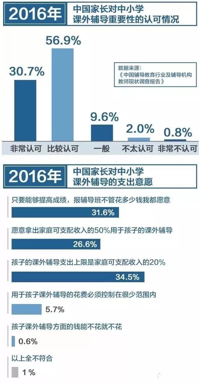 包头市上网流量卡哪里买(内蒙古流量卡真便宜) 包头市上网流量卡哪里买(内蒙古流量卡真便宜)