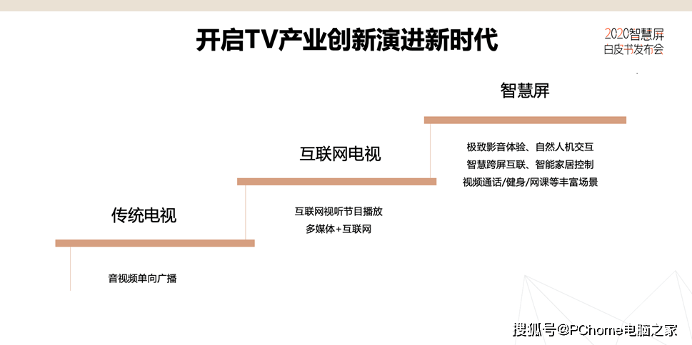 智慧双卡流量（双卡流量卡怎样连接网络）