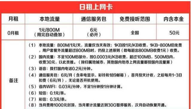 怎么知道流量卡的号段(怎么知道流量卡的号段是多少) 怎么知道流量卡的号段(怎么知道流量卡的号段是多少)