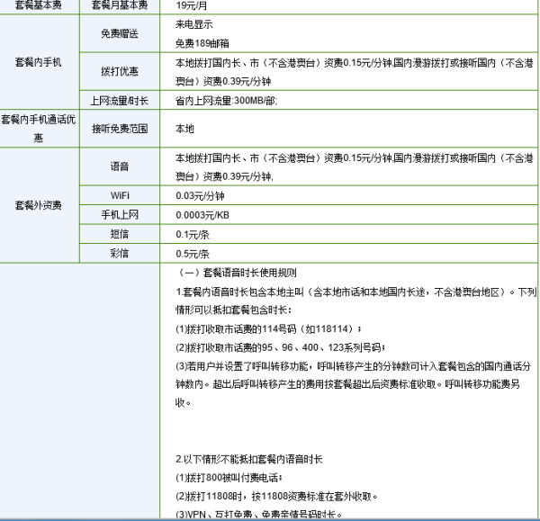 流量卡打电话推荐（流量卡接电话）