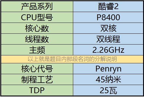 247g流量卡(流量卡24m是什么意思) 247g流量卡(流量卡24m是什么意思)