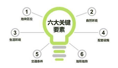 人流量小的地方适合开什么店（人流量小的城市适合做什么生意）