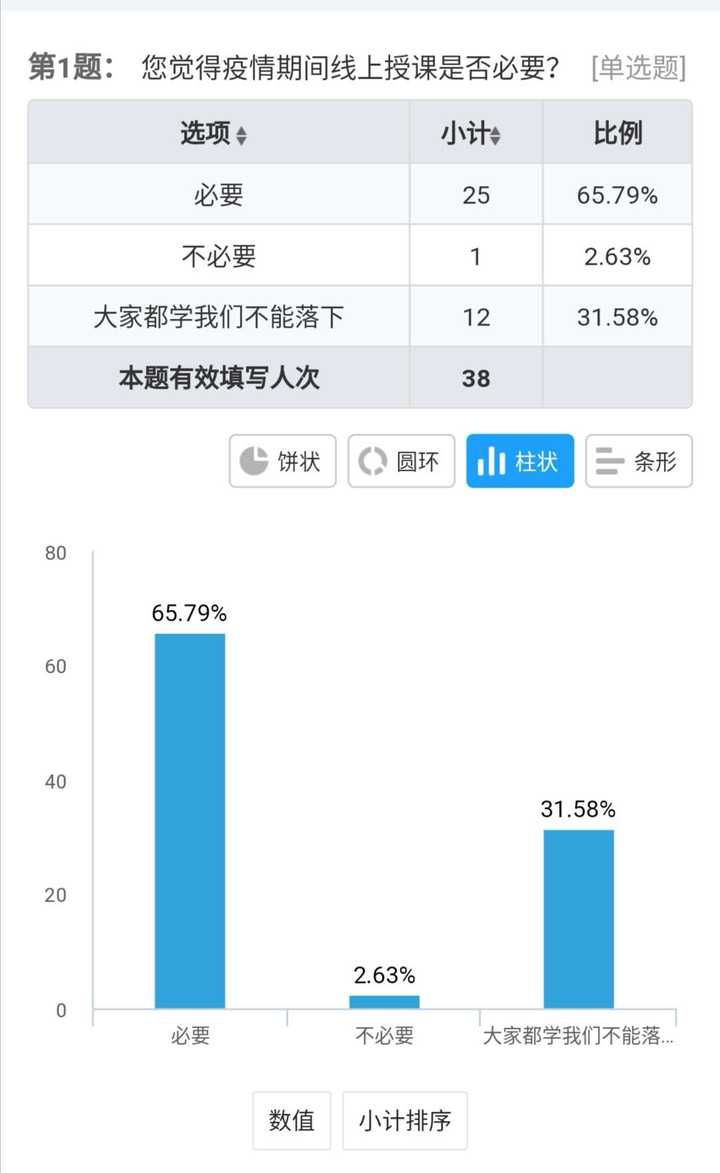 上一个小时网课需要多少流量（上一个小时网课需要多少流量费用）