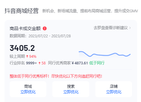 抖店卡商城流量（抖店付费流量）