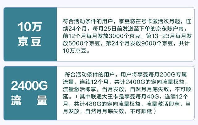 京东买手机送流量卡可靠吗（京东买手机送流量卡可靠吗安全吗）