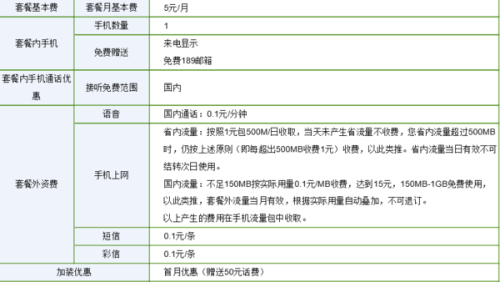 米粉卡便宜流量卡（米粉卡的流量是本地还是全国的）