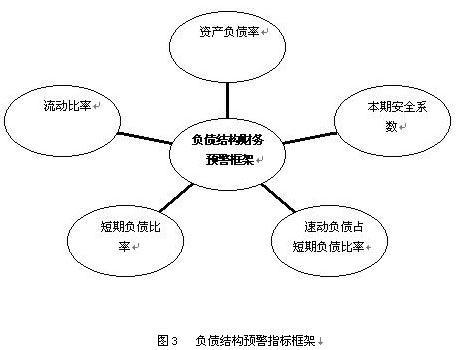 流量卡长期好还是短期好（流量卡长期好还是短期好用）