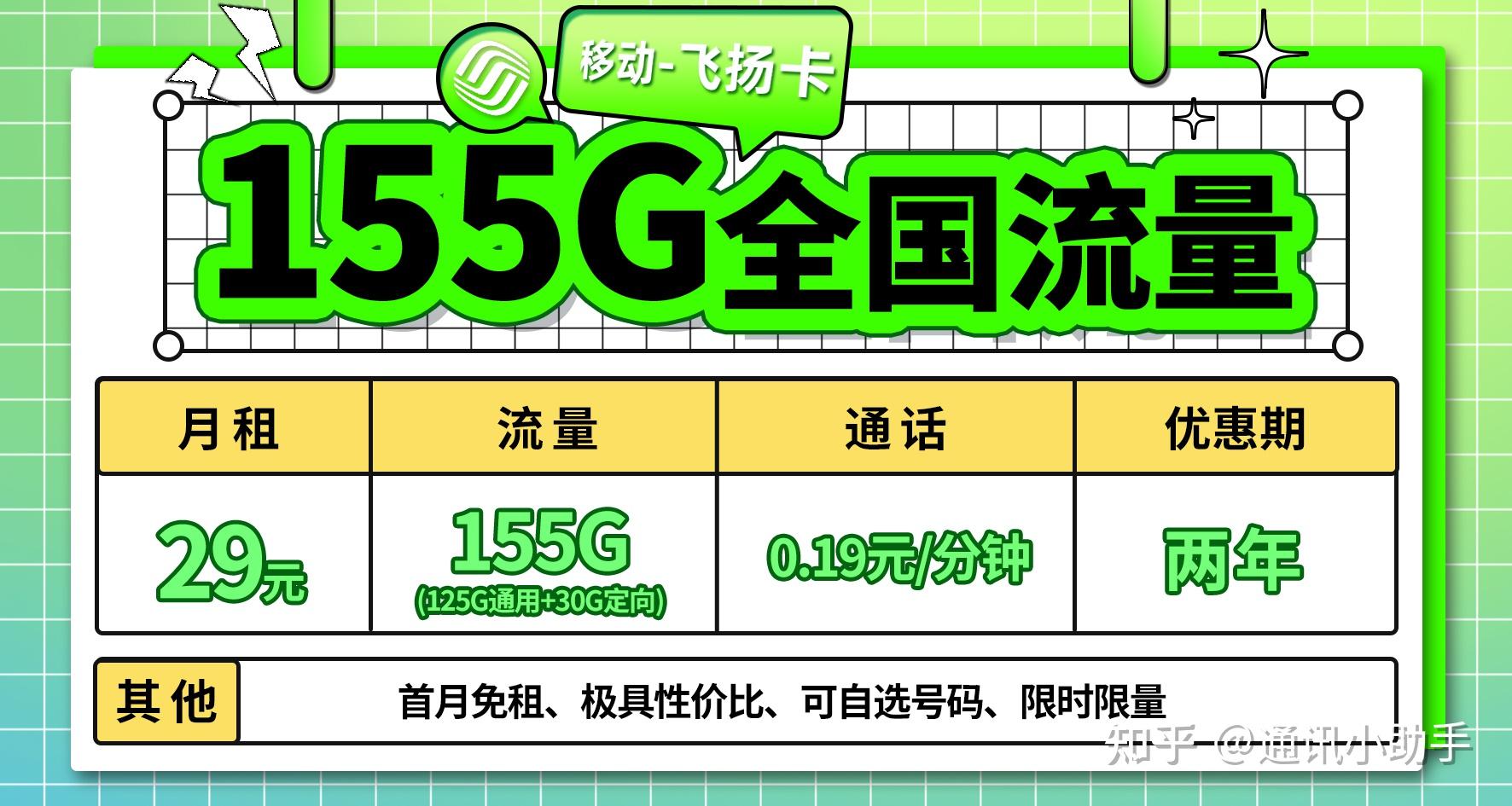 河南什么流量卡便宜（河南什么流量卡最划算）