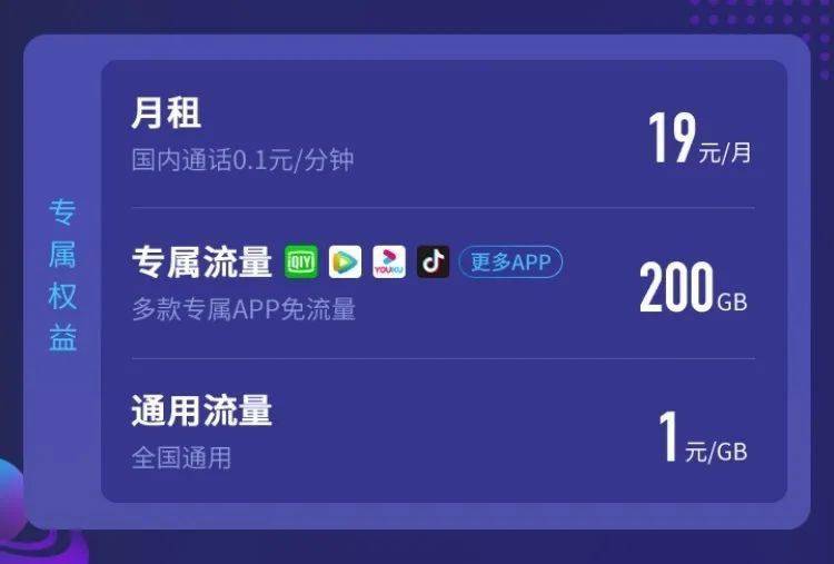 星卡的专属流量(星卡专属流量怎么用) 星卡的专属流量(星卡专属流量怎么用)
