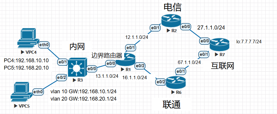 俩卡流量怎么切换（两个卡流量怎么换成第二个卡）