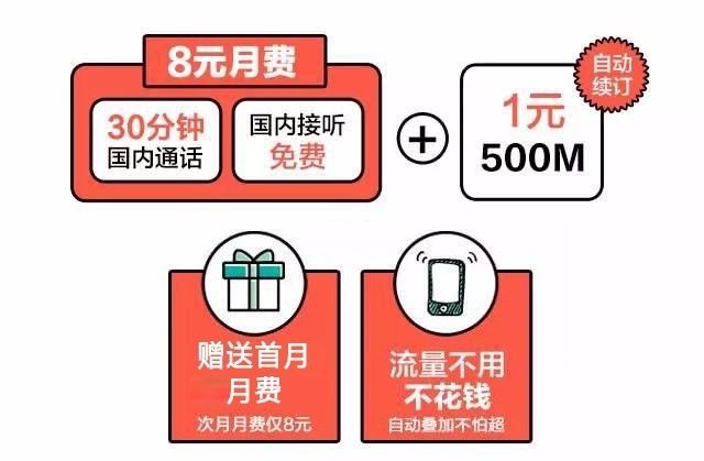 日租卡可以买流量套餐吗（日租卡可不可以转成套餐卡）