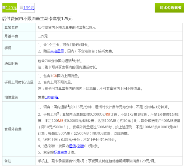 2卡上网消耗1卡流量（用卡2上网为什么卡1偶尔还会消耗1kb流量）