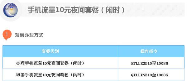 移动10元200m免费流量卡（移动10元流量包怎么办理）