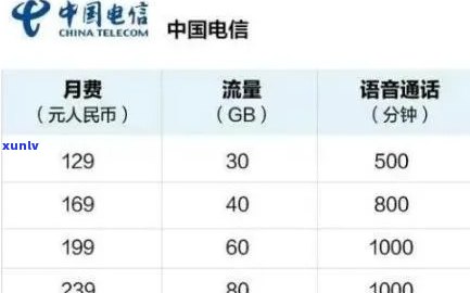 电信流量卡欠费（电信流量卡欠费不交会有什么后果）