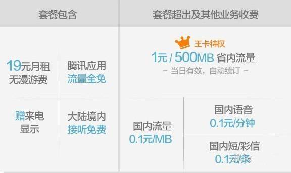 大王卡哪些app免流量（大王卡都什么app免流量）