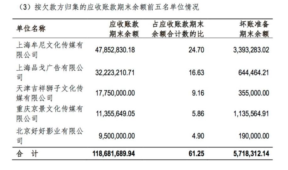 流量卡的活动余额是什么意思（移动流量卡活动）