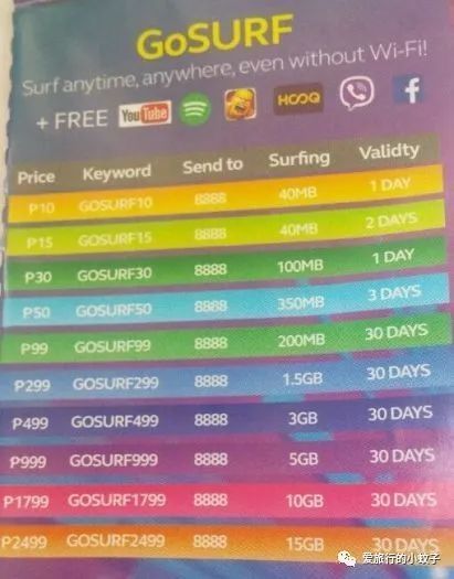 菲律宾机场流量卡（菲律宾机场流量卡怎么收费）